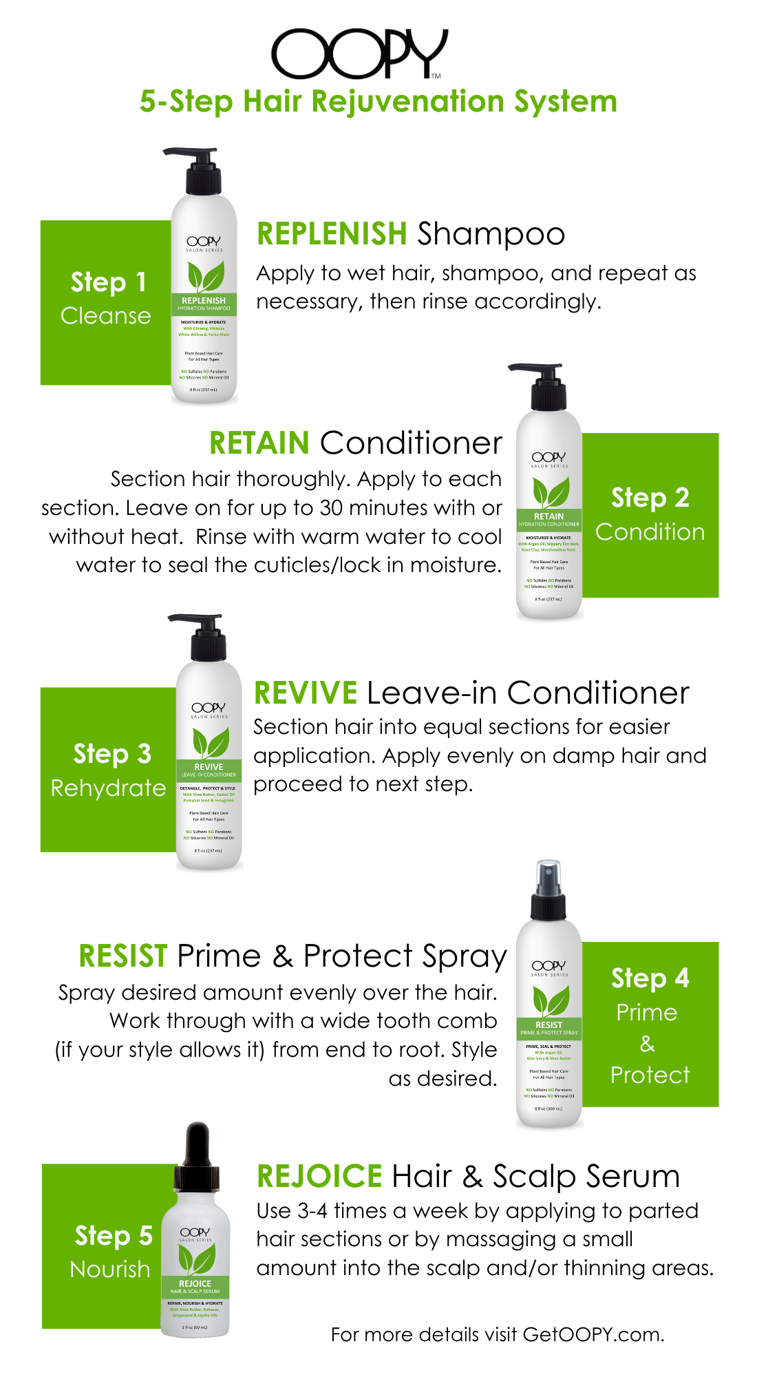 Healthy Hair Rejuvenation System